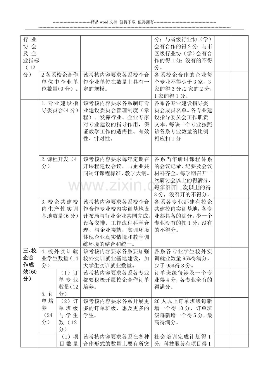 校企合作工作考核评价指标..doc_第2页