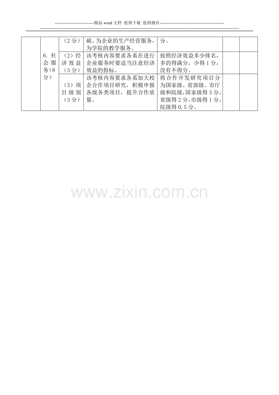 校企合作工作考核评价指标..doc_第3页