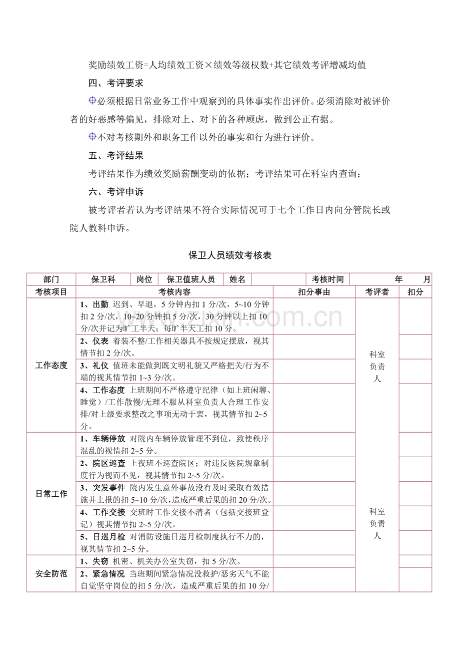 保卫科工作人员绩效考评方案.doc_第2页