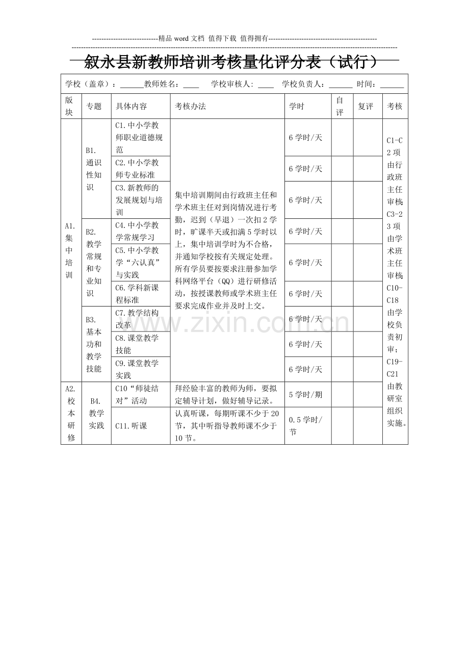 叙永县新教师培训考核量化评分表..doc_第1页