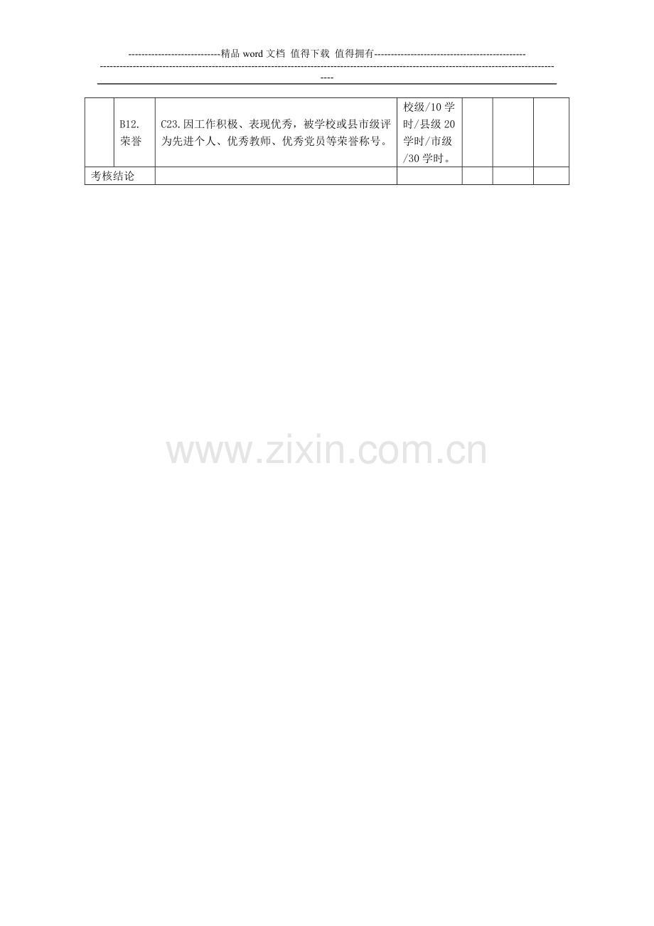 叙永县新教师培训考核量化评分表..doc_第3页