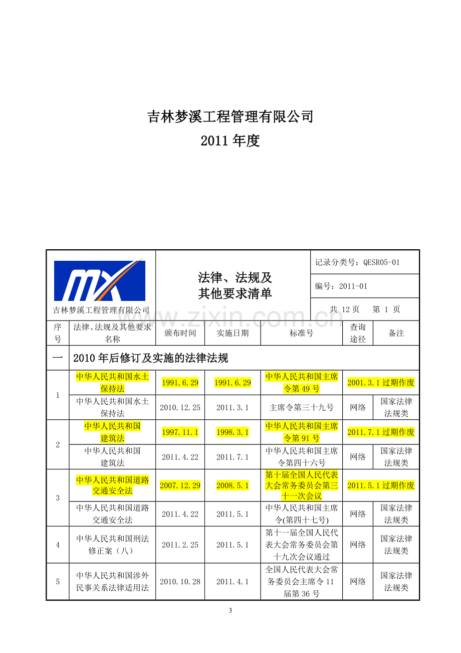 2011法律法规清单.doc_第3页