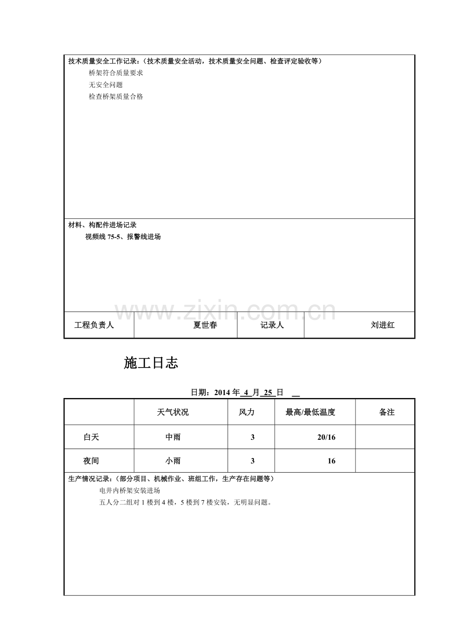 2014年4月份弱电施工日志.doc_第3页