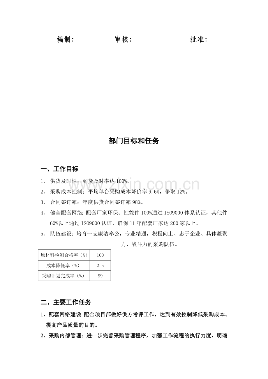 2014年度采购部计划超详细版本.doc_第2页