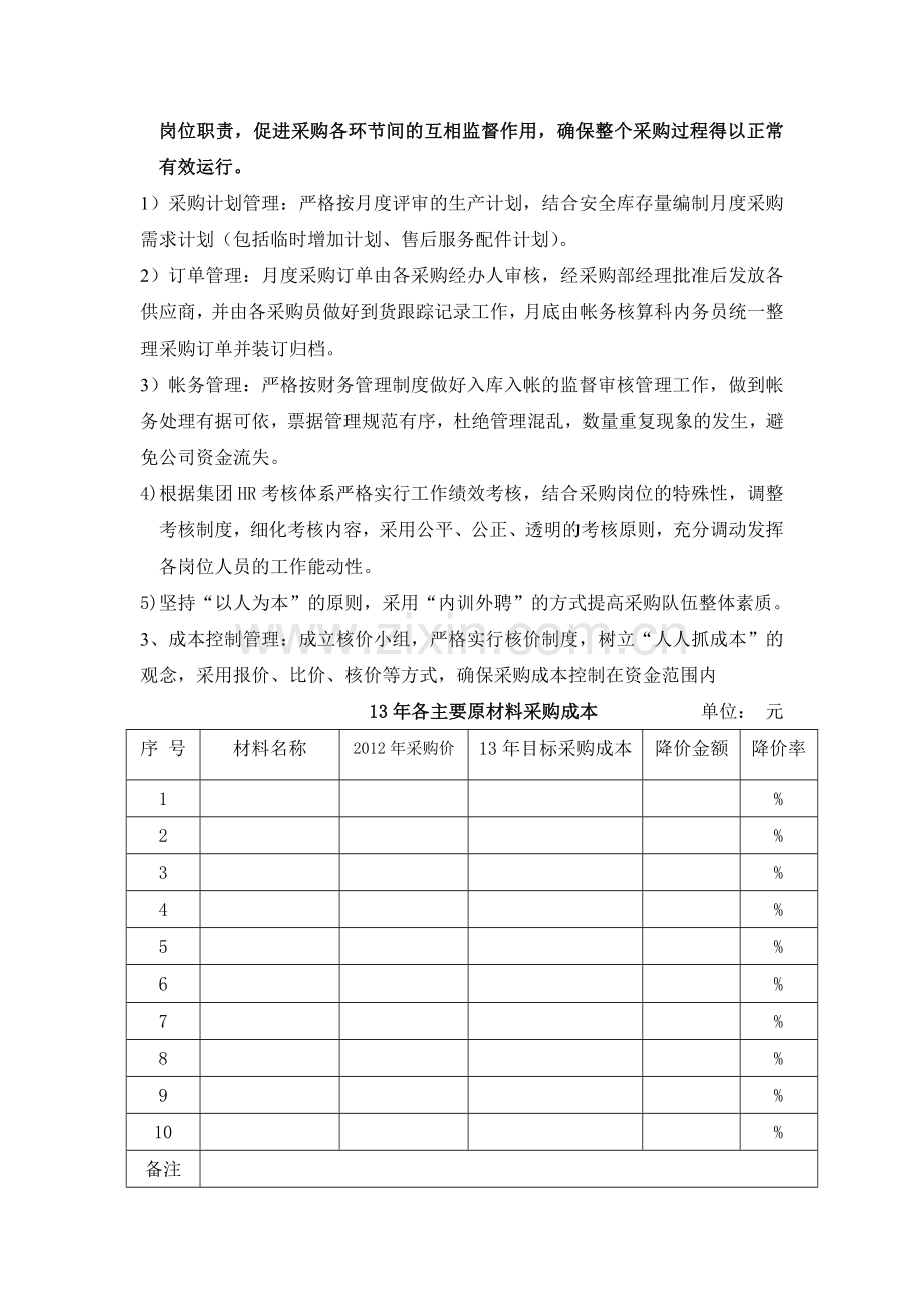 2014年度采购部计划超详细版本.doc_第3页