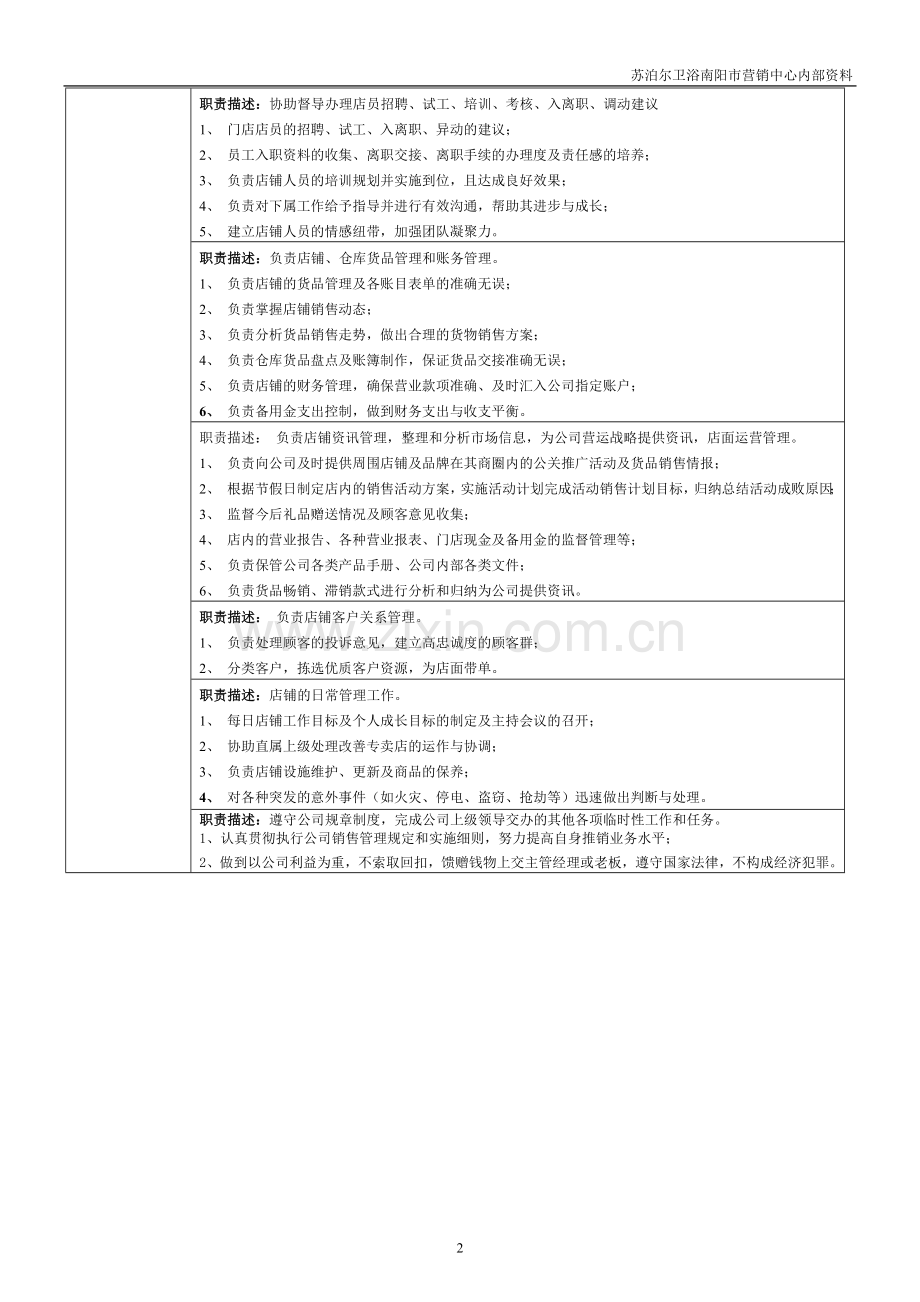 苏泊尔卫浴店长岗位说明书.doc_第2页