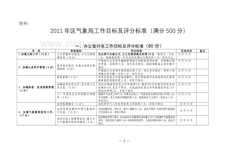 年度综合考评.doc_第3页