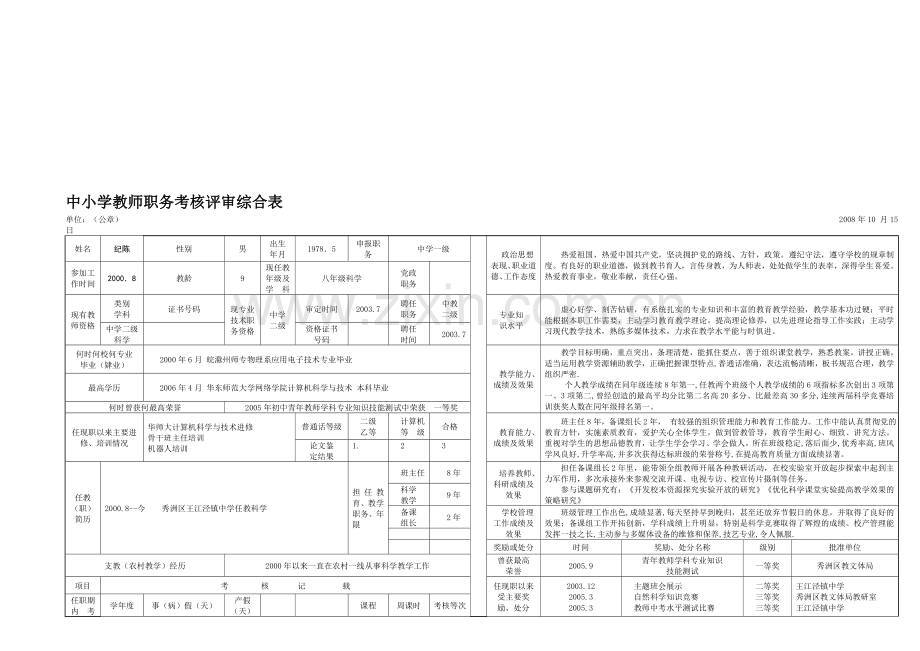 中小学教师职务考核评审综合表..doc_第1页