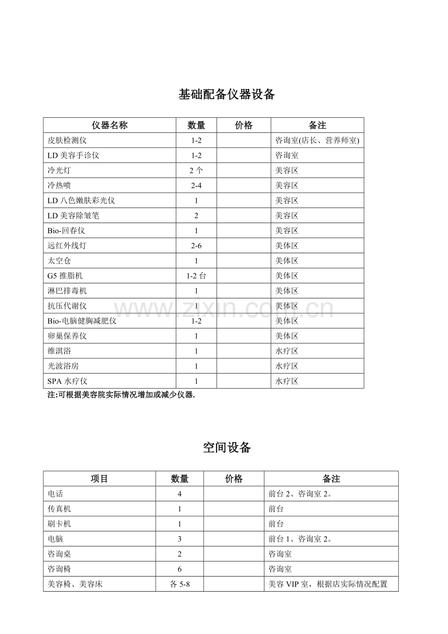 美容院规划.doc_第2页