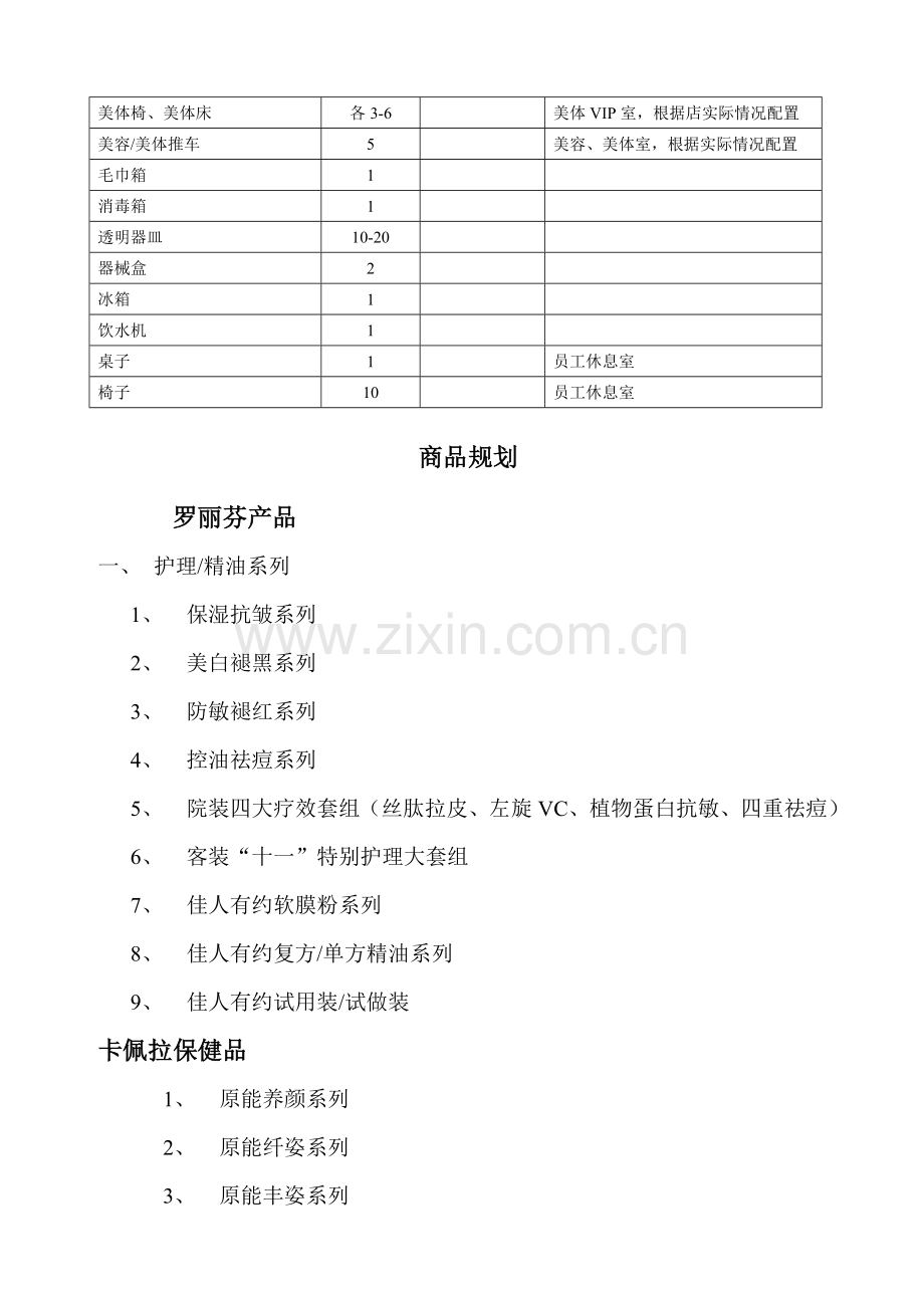 美容院规划.doc_第3页