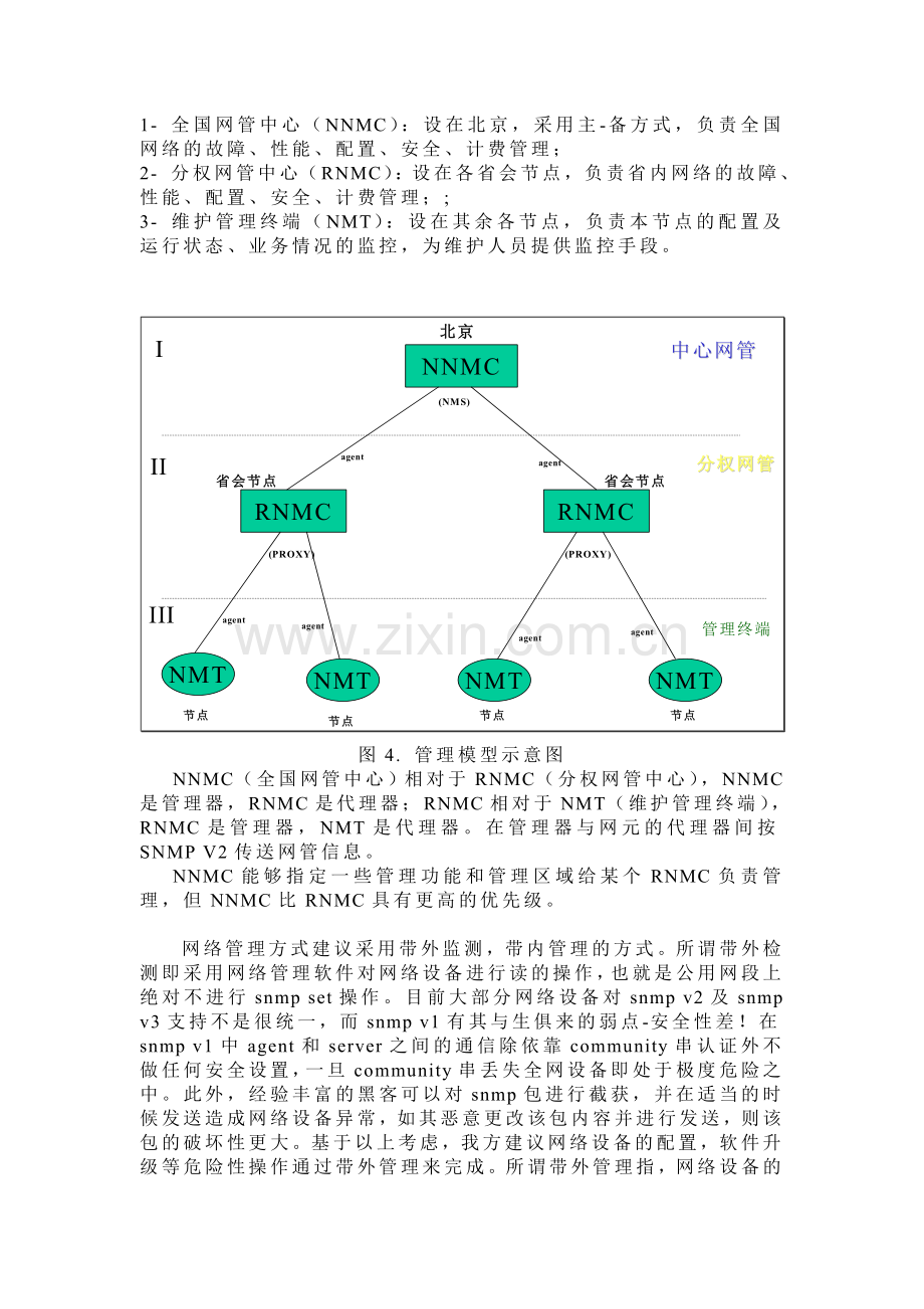 联通数据网网络管理.doc_第2页