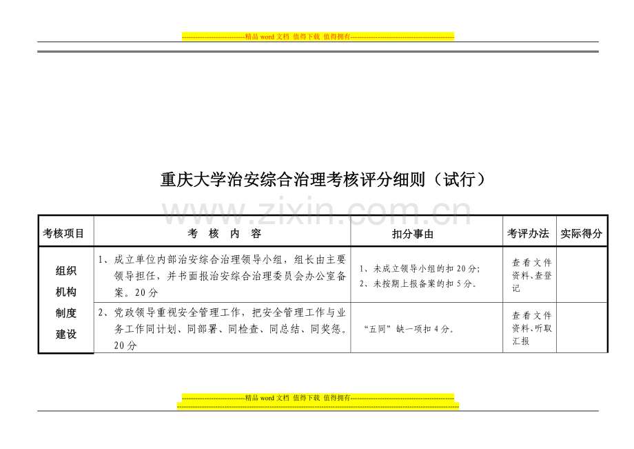 很好的重庆大学治安综合治理考核评分细则(试行)..doc_第1页