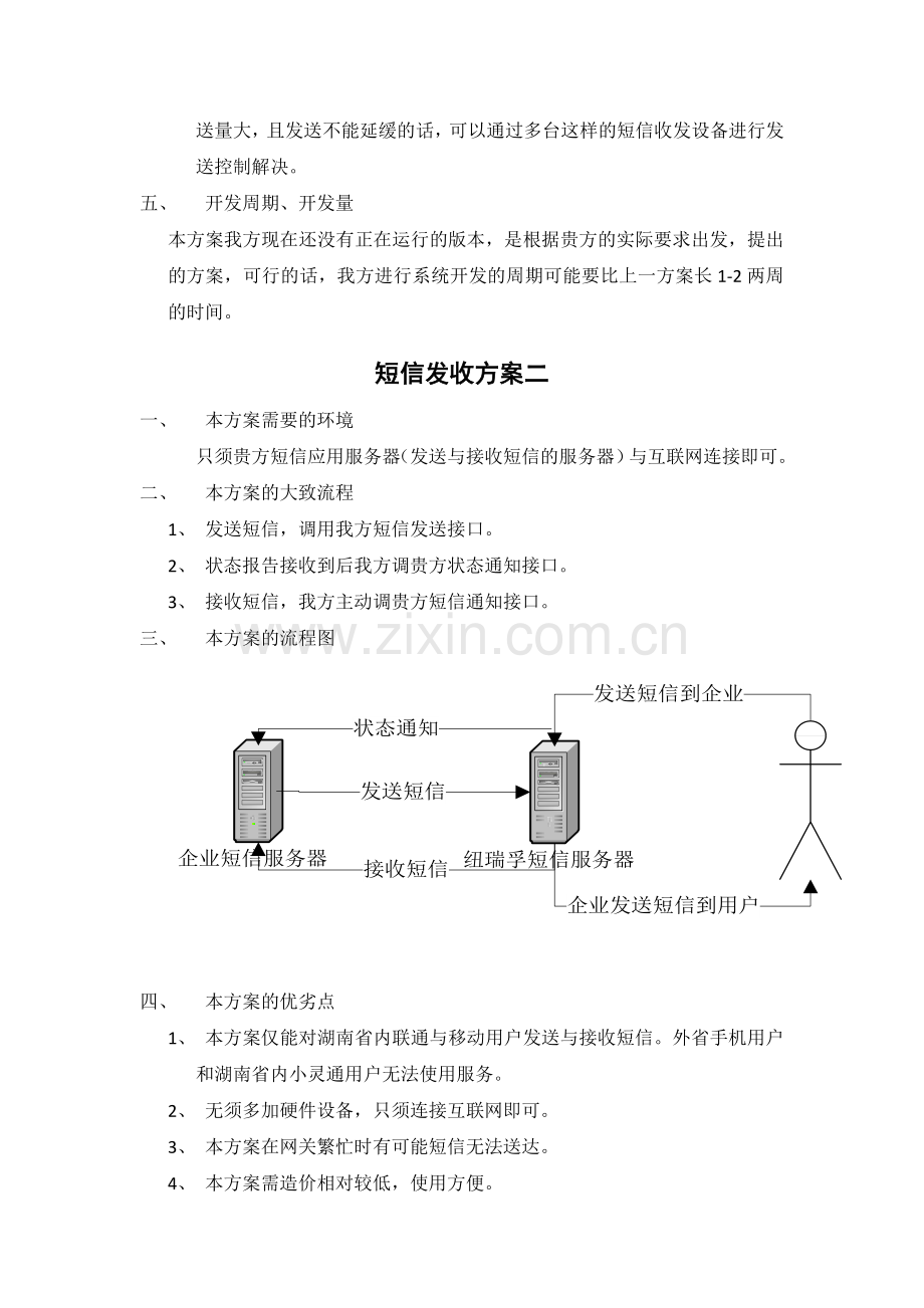 短信平台建设方案.doc_第3页