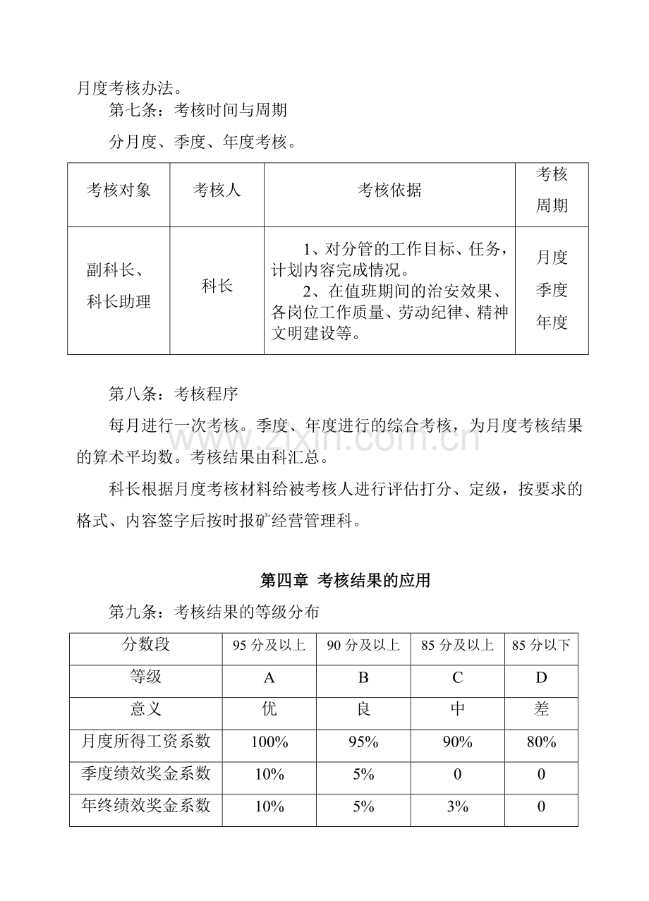 保卫科管理人员绩效考核办法.doc_第2页