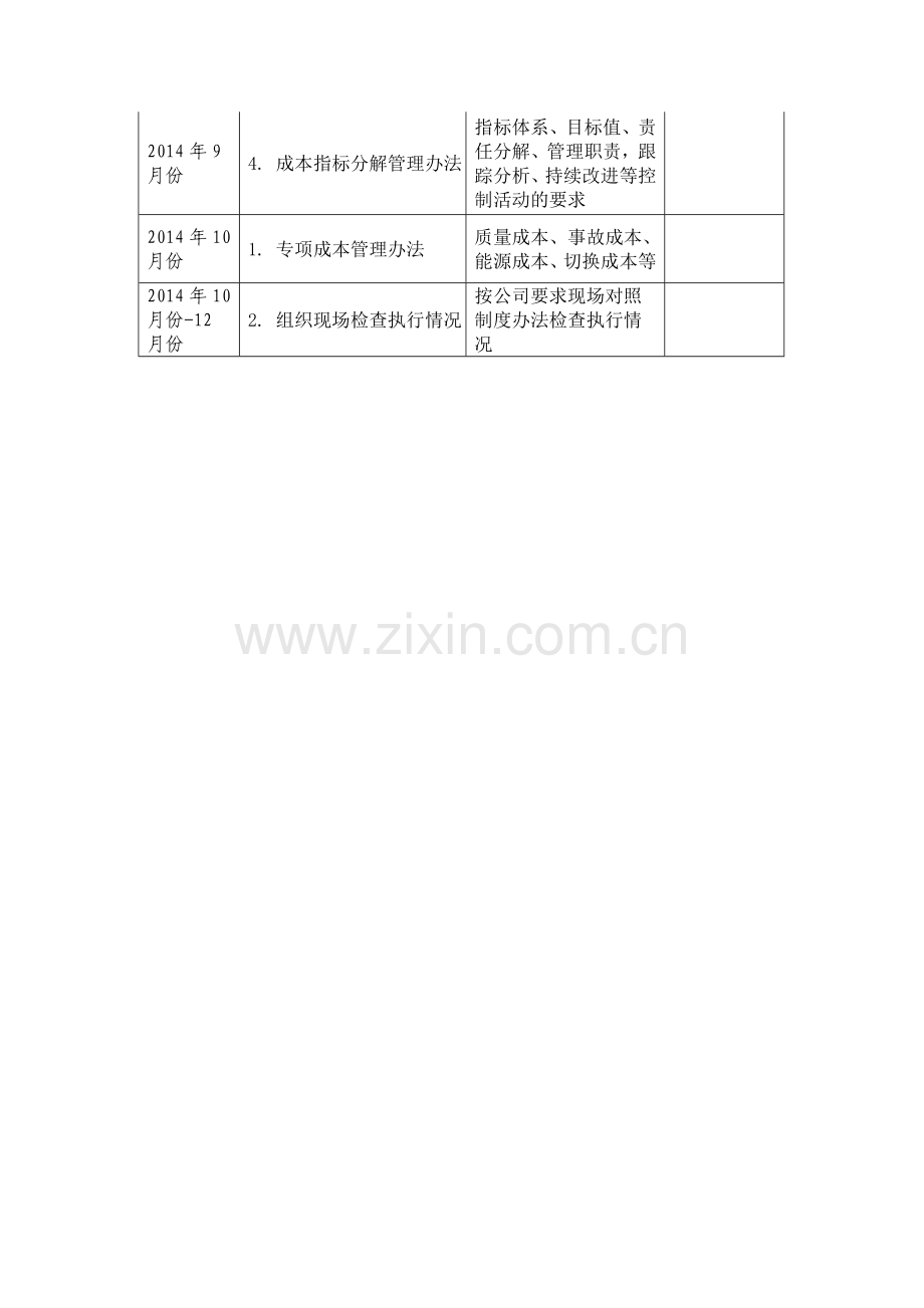 现场成本管理制度建设要求.doc_第2页