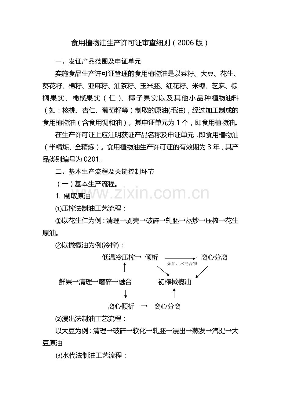 0201食用植物油生产许可证审查细则(2006版).doc_第1页