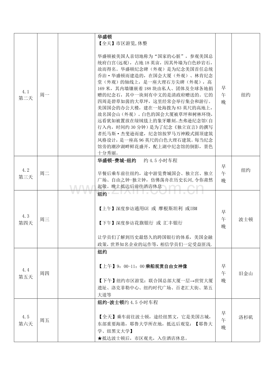 0331企业家游学方案.doc_第2页