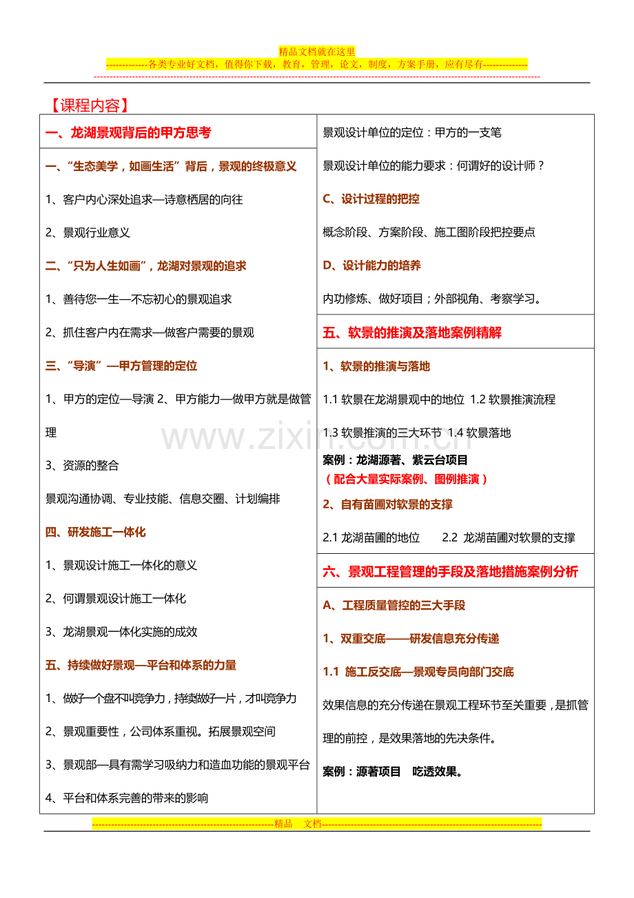 张超：龙湖地产景观设计管理体系建立-施工质量管控与全过程管理.doc_第2页