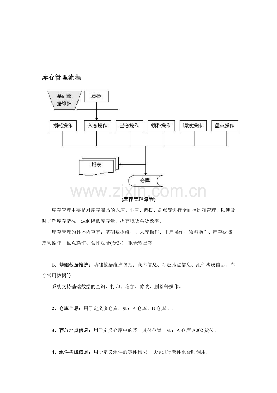 库存管理流程.doc_第1页