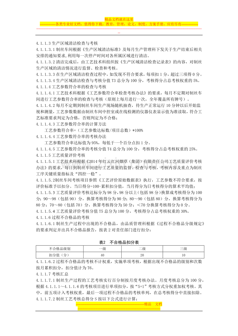 工艺质量控制与监督管理考核办法.docx_第2页