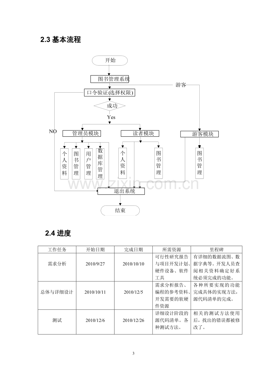 10.图书管理系统项目开发总结报告.doc_第3页