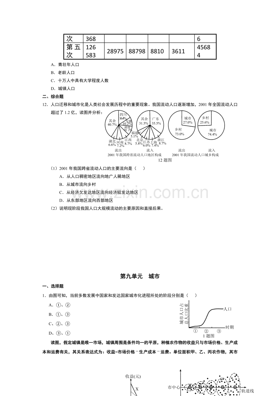 高三地理专题预测试试题3.doc_第3页