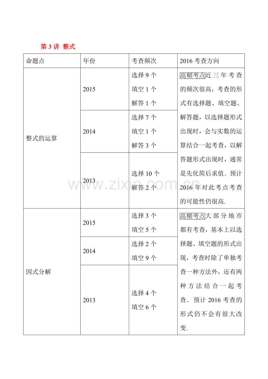 2016届中考数学知识点集训检测20.doc_第1页