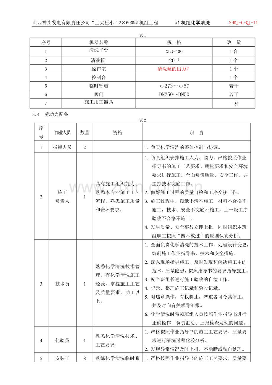 化学清洗作业指导书.doc_第3页