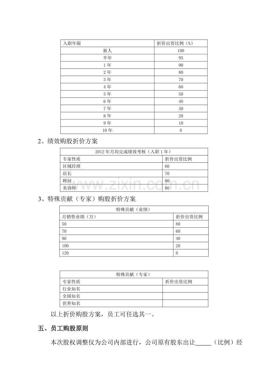 美容行业员工持股方案1.doc_第2页