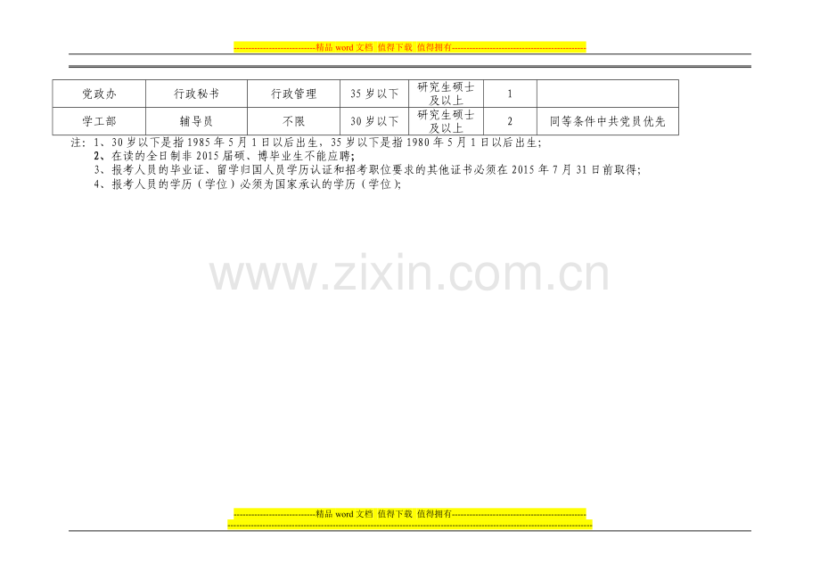 2015年张家界航空工业职业技术学院公开招聘岗位、计划及要求一览表.doc_第3页