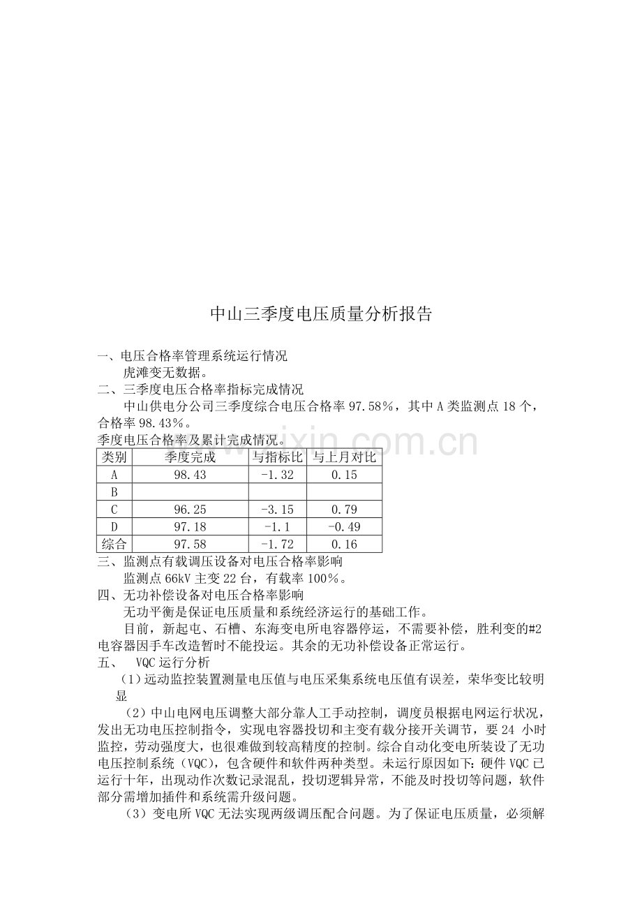 电压质量分析报告.doc_第1页