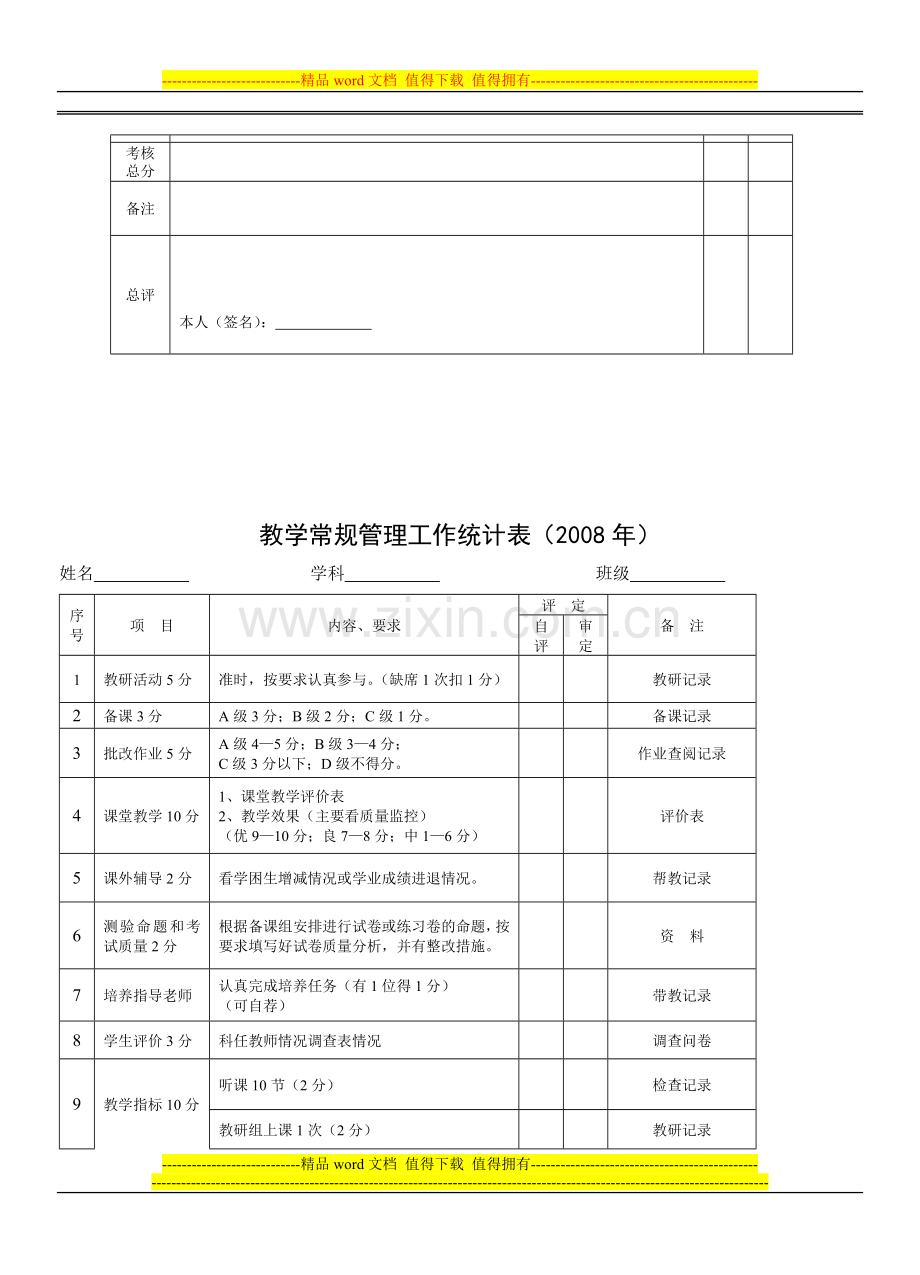 罩云小学教师岗位职责考核表.doc_第2页