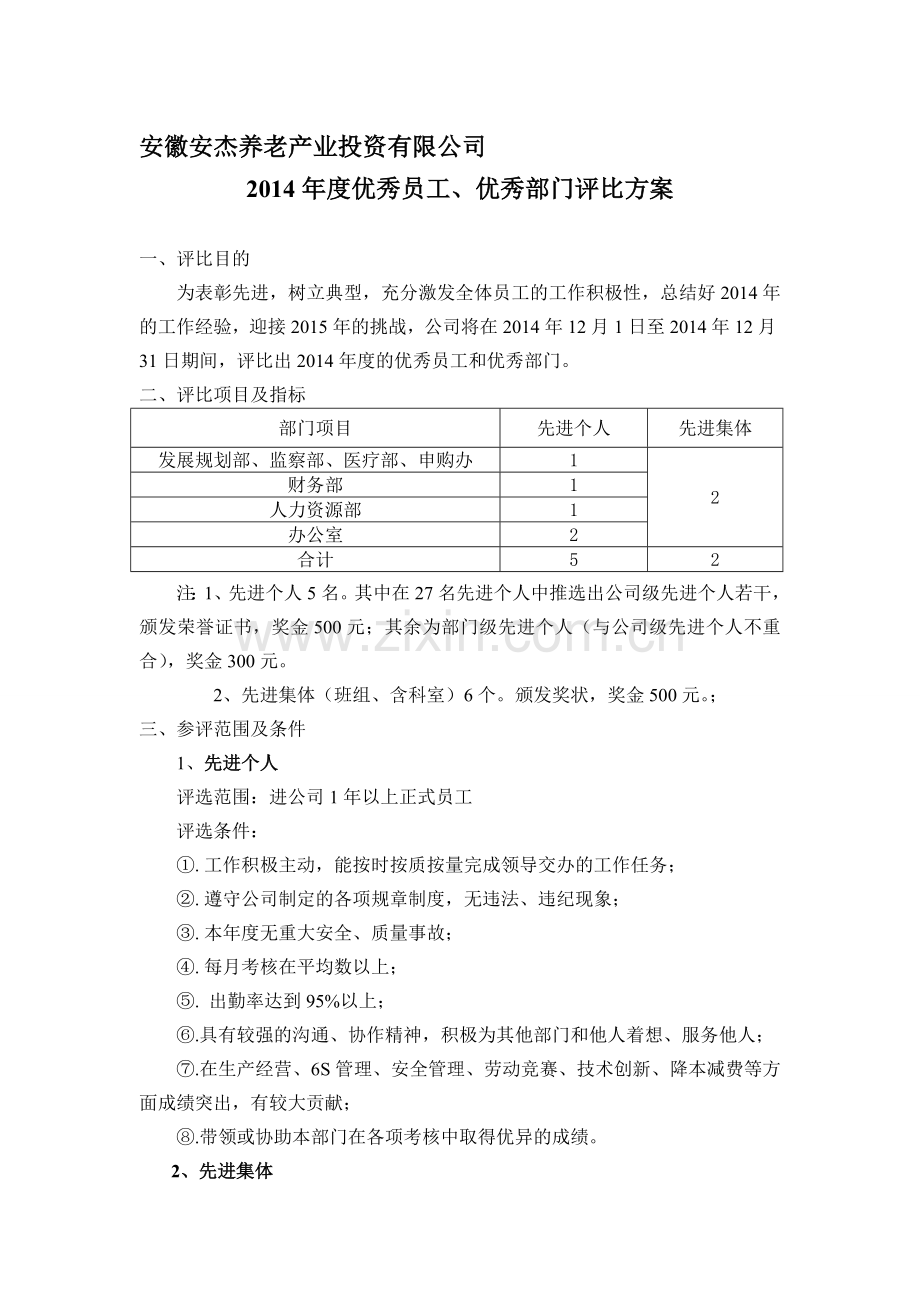 2014年公司度先进个人评比方案.doc_第1页