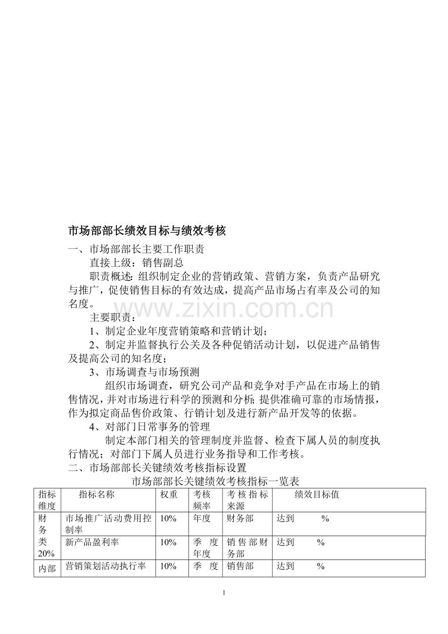 市场部部长绩效目标与绩效考核.doc_第1页