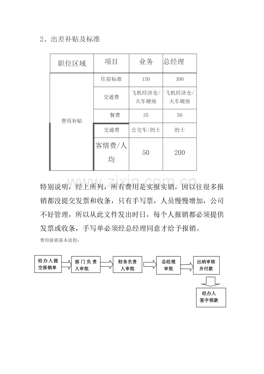 几种销售提成方案的比较.doc_第3页