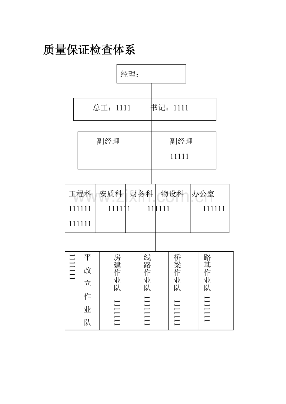 公路工程质量管理体系和质量管理制度-1.doc_第2页