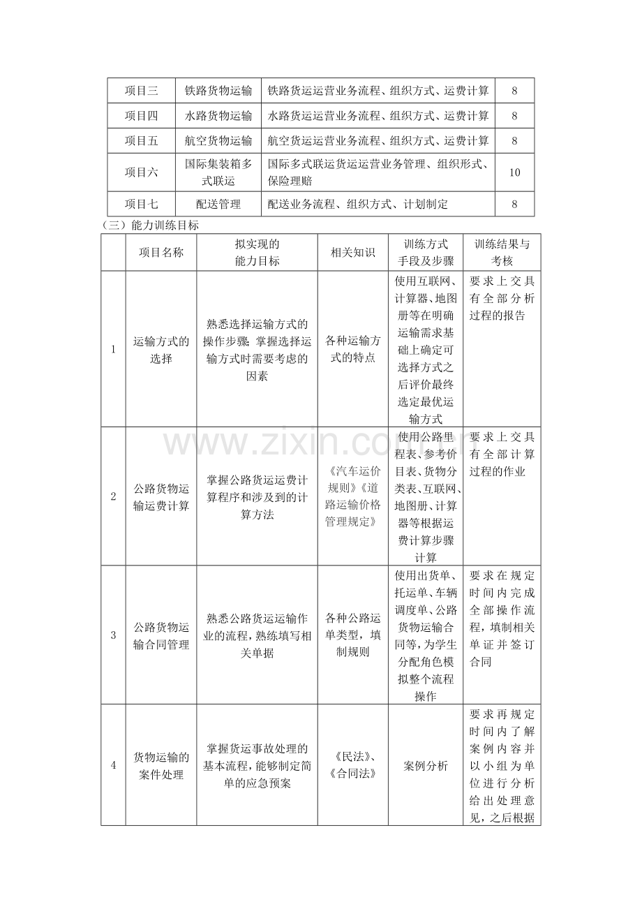 运输与配送课改方案.doc_第2页