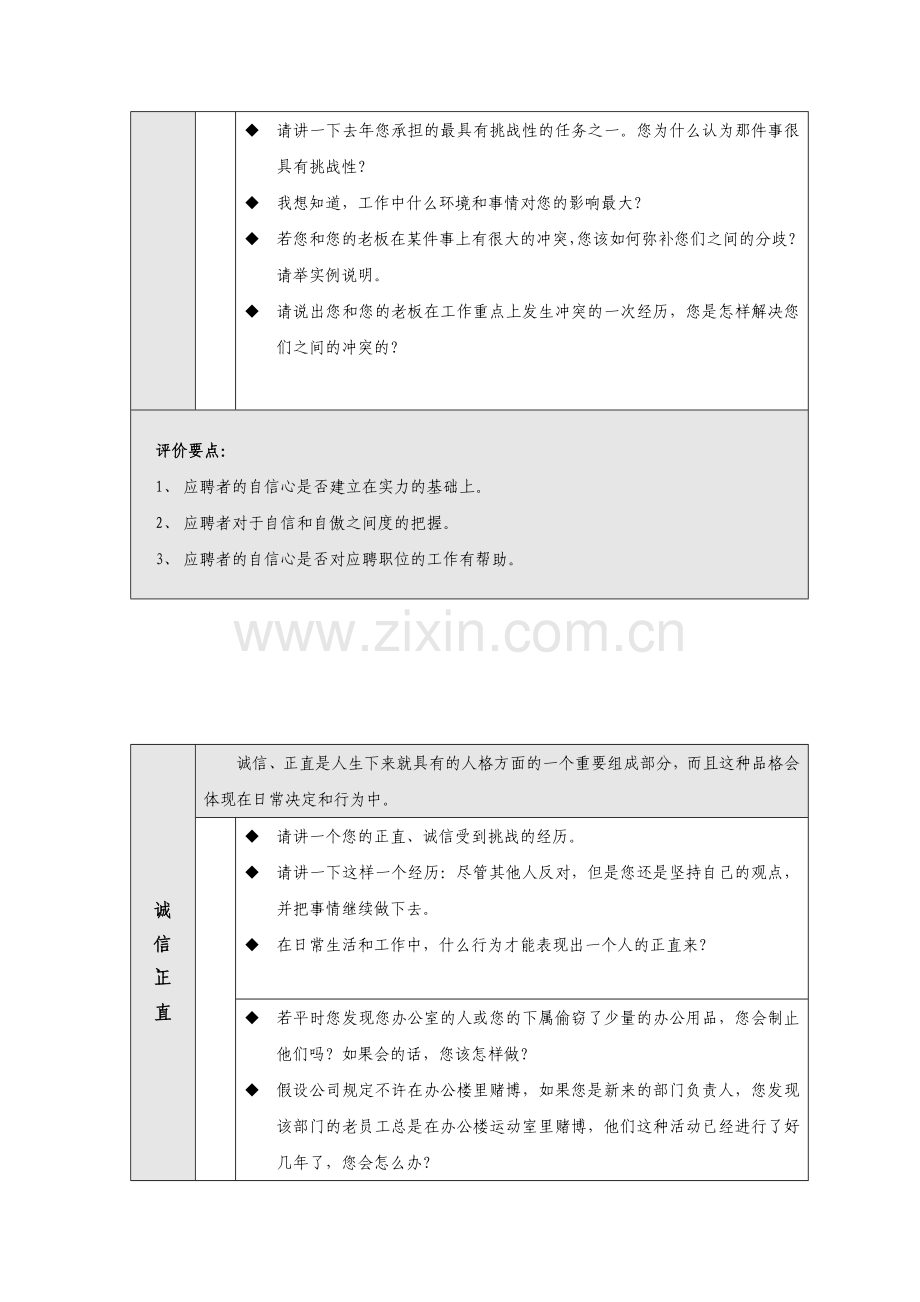 人力资源部岗位面试问题题库.doc_第2页