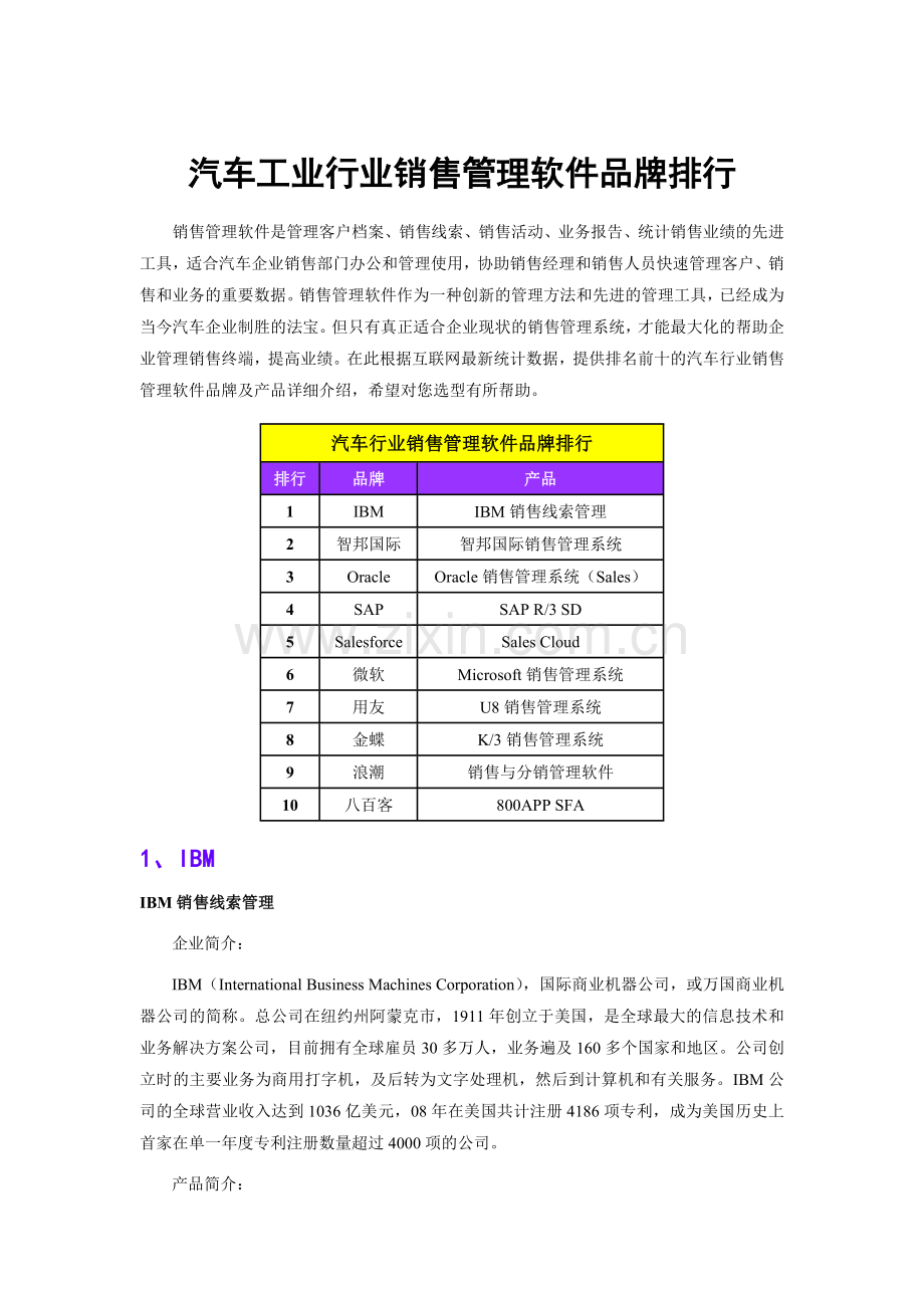 汽车工业行业销售管理软件品牌排行.doc_第1页