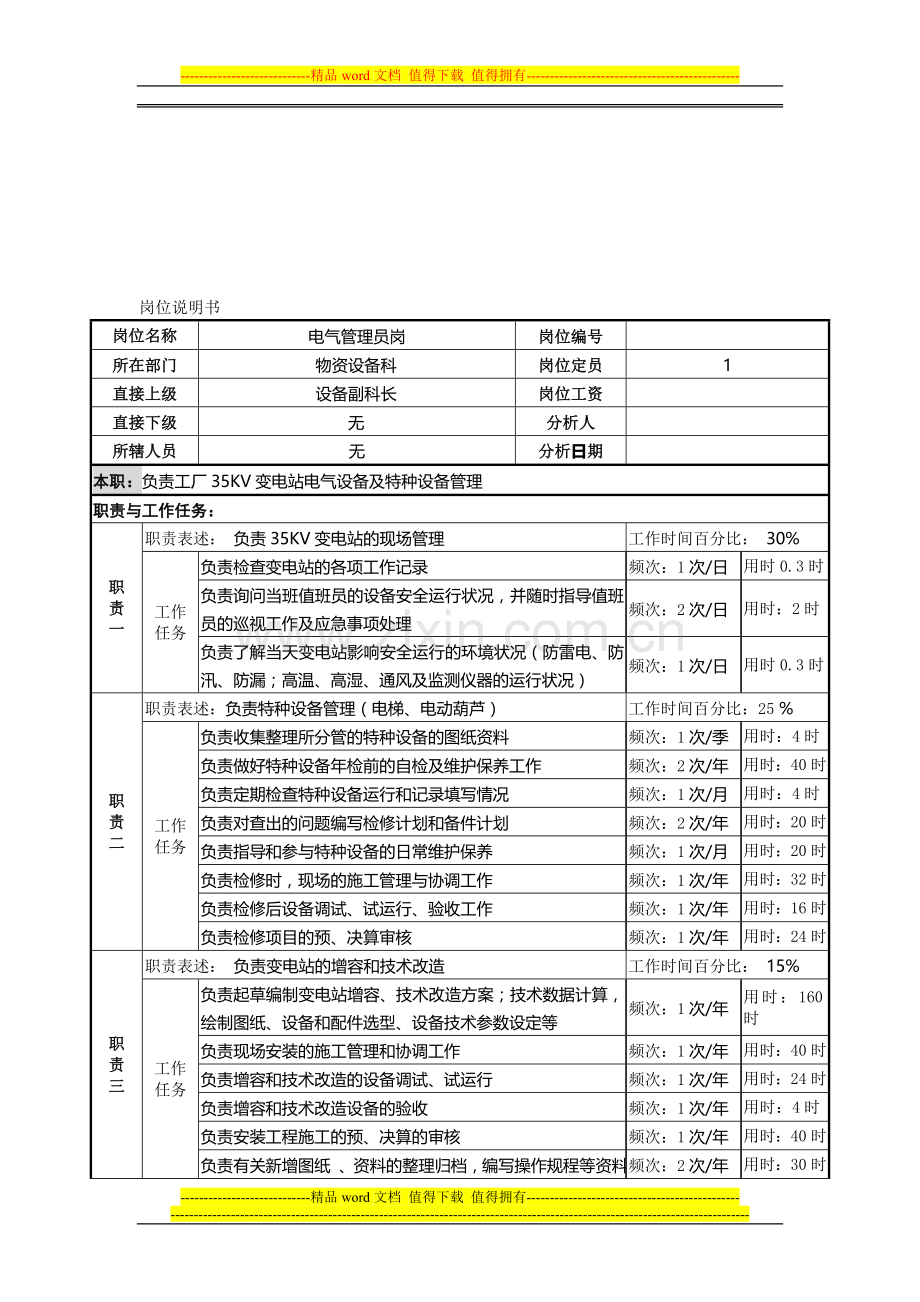 电气管理员岗位说明书B.doc_第1页