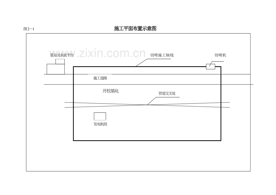 连头截渗处理施工方案.doc_第3页