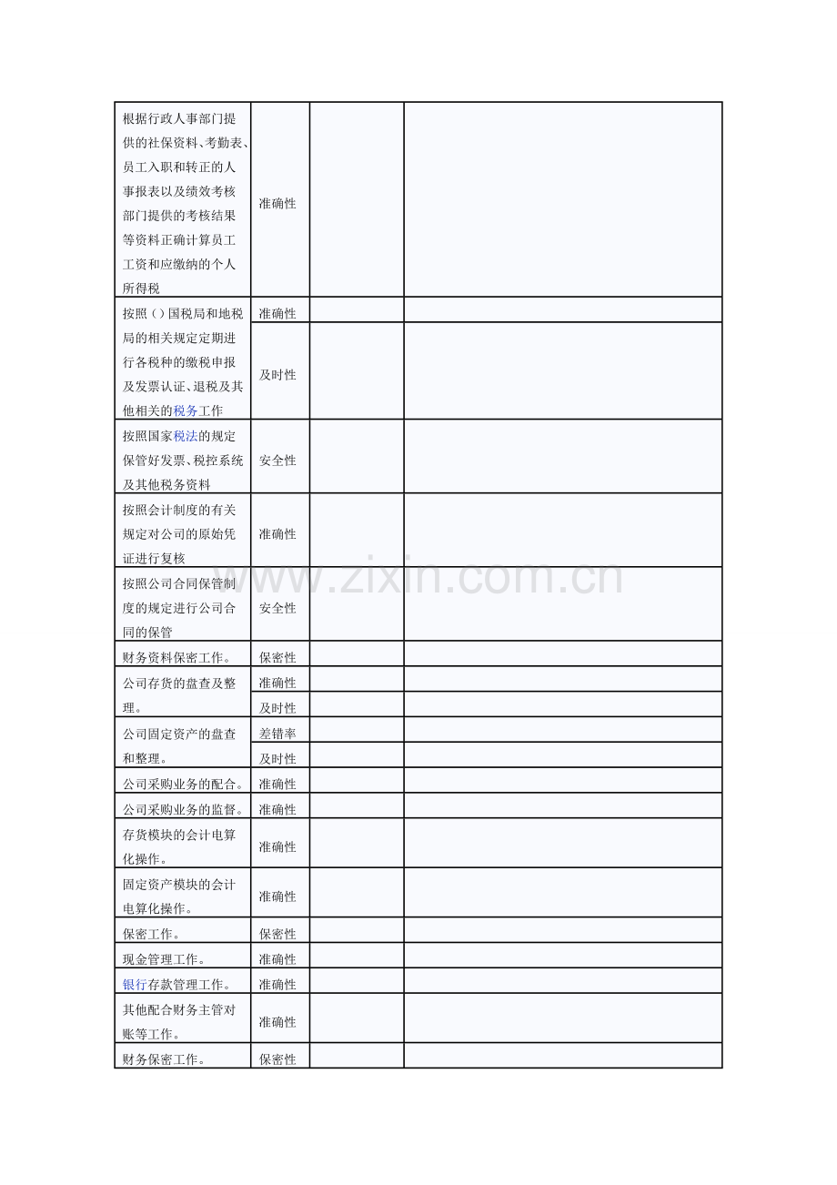 出纳岗位绩效考核硬性指标..doc_第2页