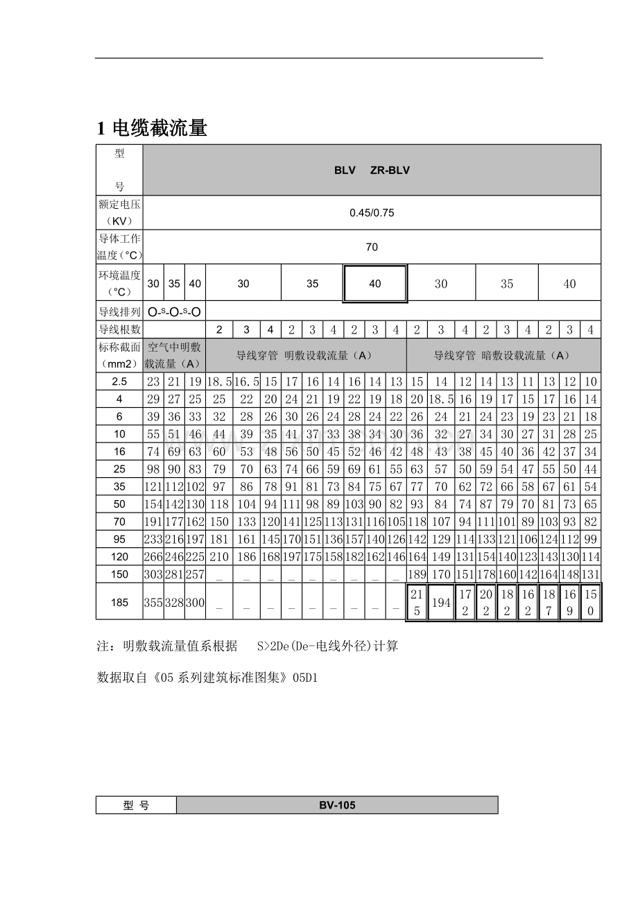 电气查询手册Microsoft-Word-文档.doc_第2页