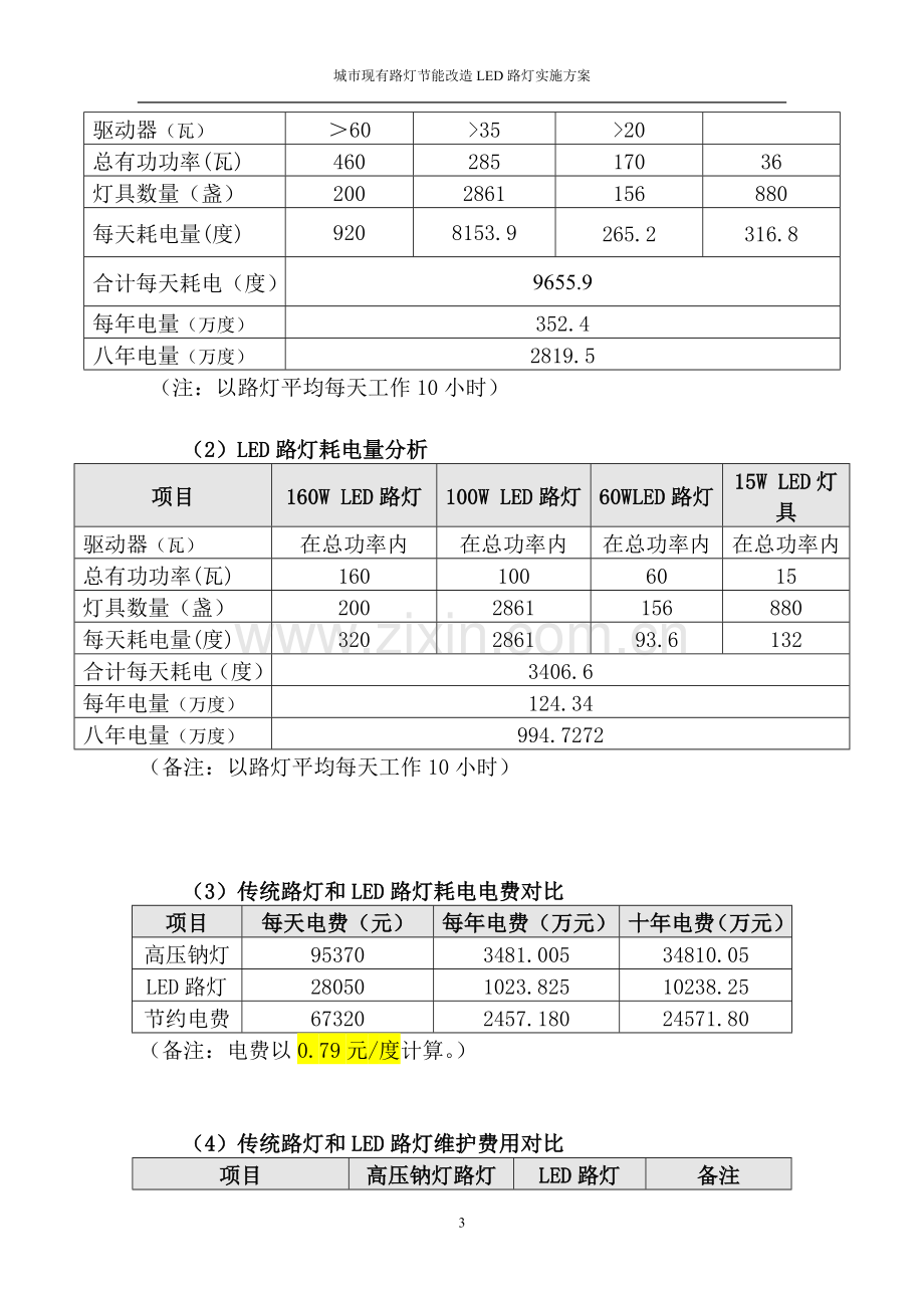 某市路灯LED照明节能改造方案.doc_第3页