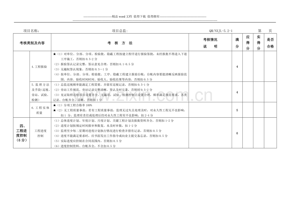 监理服务质量检查考核评分表..doc_第3页