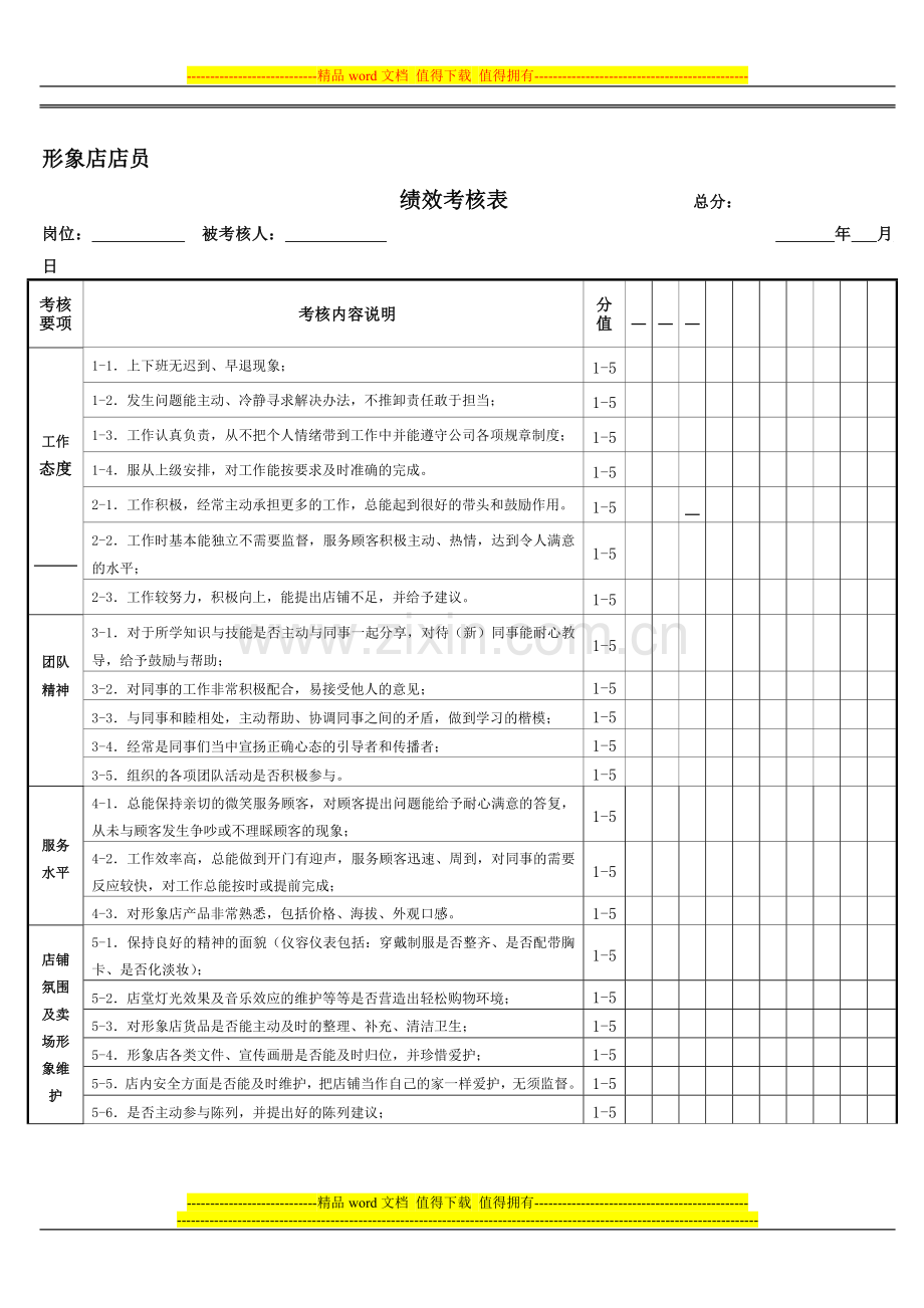 店员的绩效考核表.doc_第1页