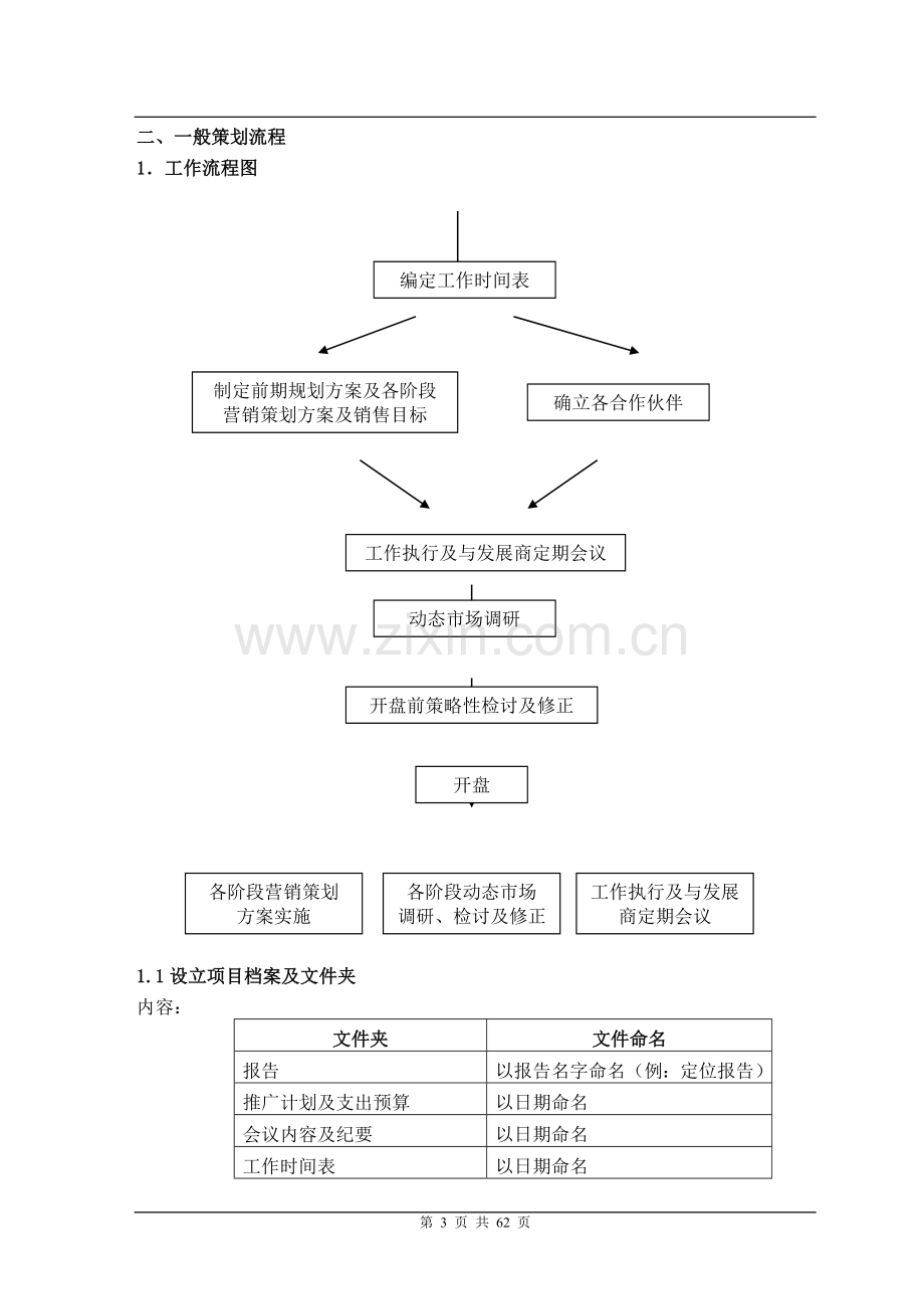 横达纵天策划部培训手册.doc_第3页