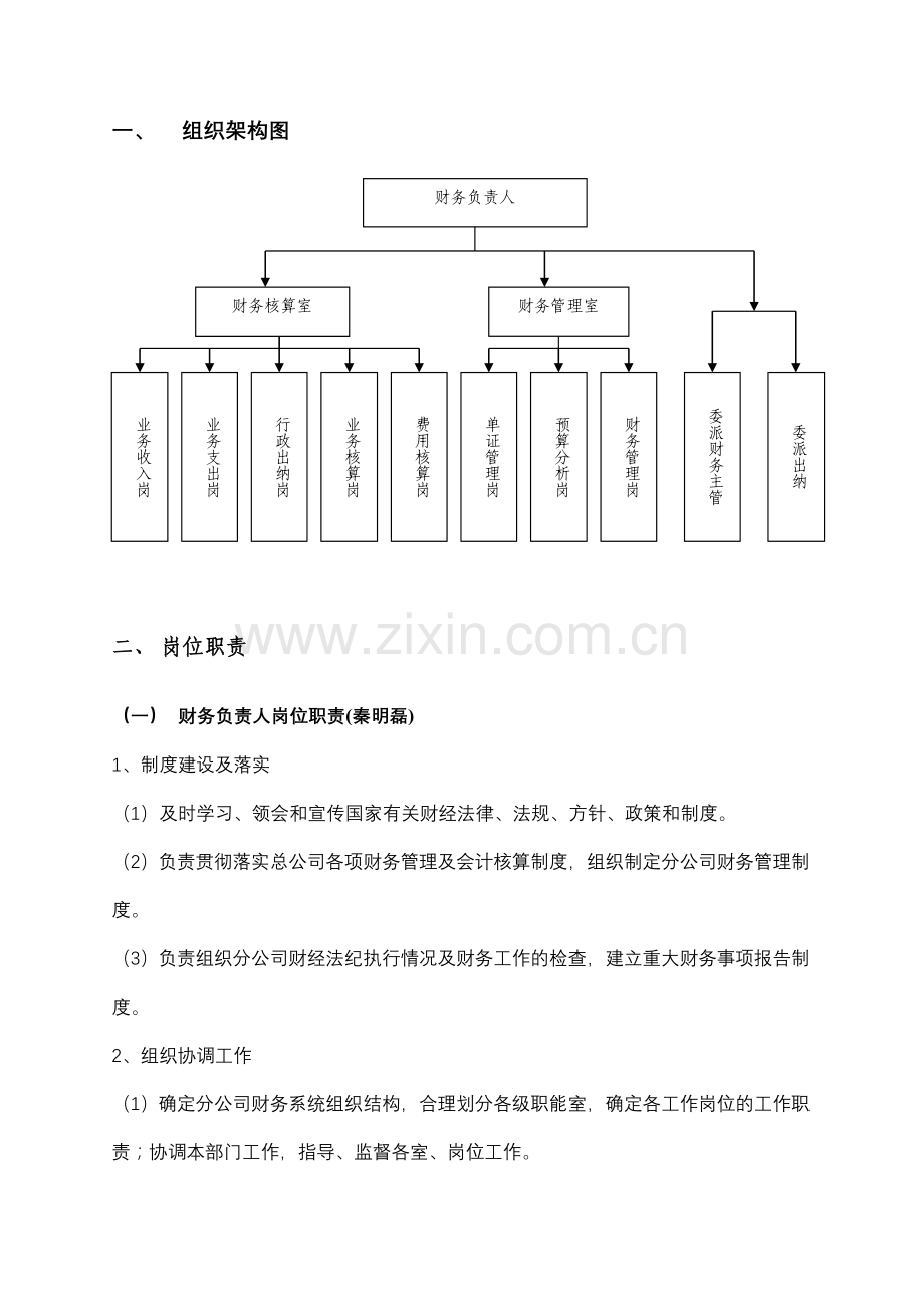 保险公司计划财务部岗位职责.doc_第2页