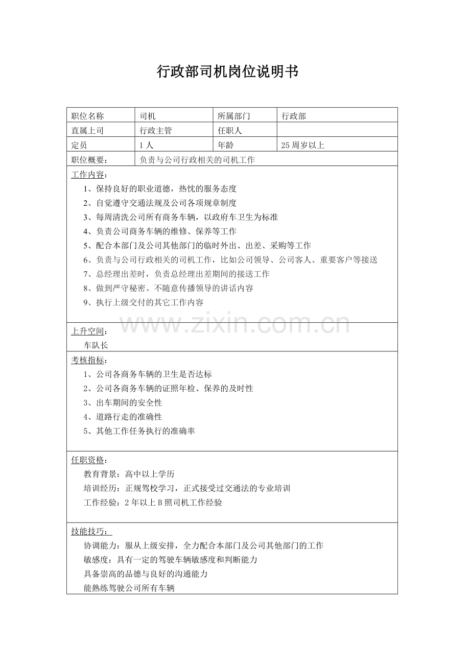 行政部司机岗位说明书.doc_第1页