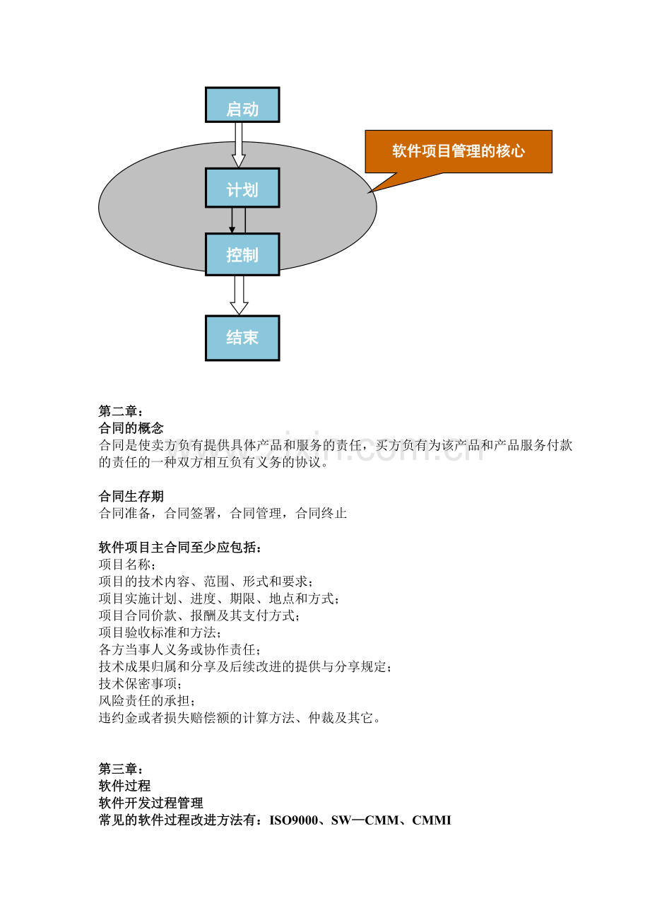 软件项目管理与案例分析-期末复习题.doc_第3页